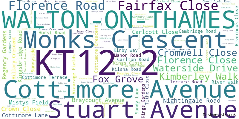 A word cloud for the KT12 2 postcode